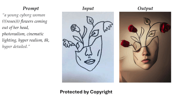 GIF of AI-assisted art: A landscape is edited, a cyborg sketch turns photorealistic, and a cat reads a newspaper, showing human input for copyright