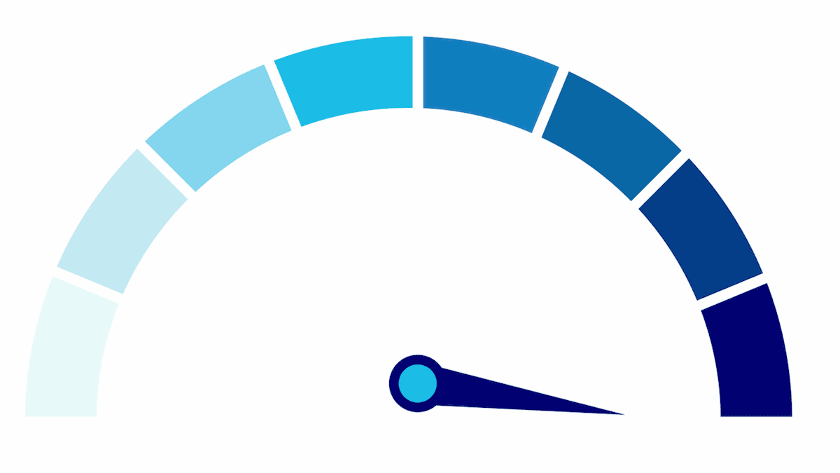 Blue performance gauge with needle pointing to maximum, indicating high level or peak performance.